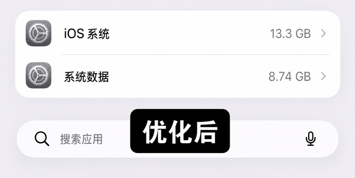 老白(每日干货分享✊) tweet media