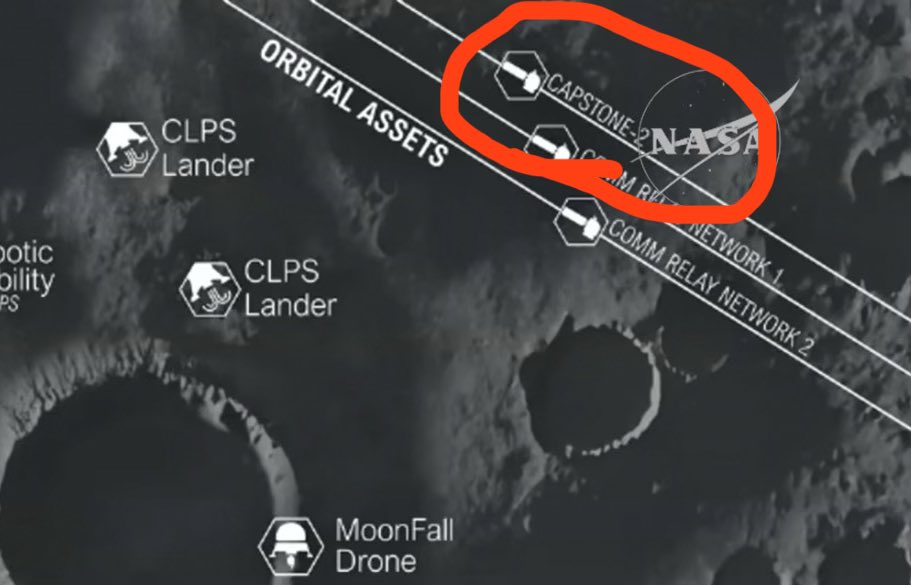 kyle_LTS's tweet photo. Just noticed this in one of the slides from today’s announcement, um what?! we’re apparently getting a second Capstone mission! @RocketLab can we get this one from wallops since the last one got taken from LC-2 after delays? https://t.co/6DMagqKEv6