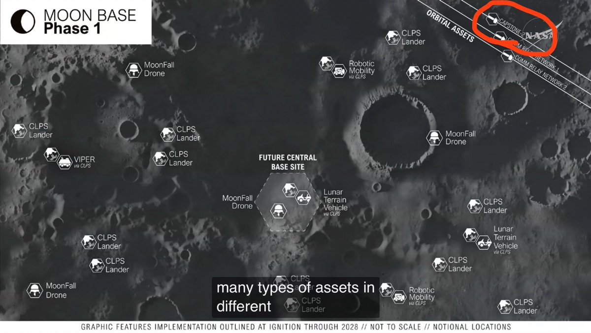 kyle_LTS's tweet photo. Just noticed this in one of the slides from today’s announcement, um what?! we’re apparently getting a second Capstone mission! @RocketLab can we get this one from wallops since the last one got taken from LC-2 after delays? https://t.co/6DMagqKEv6