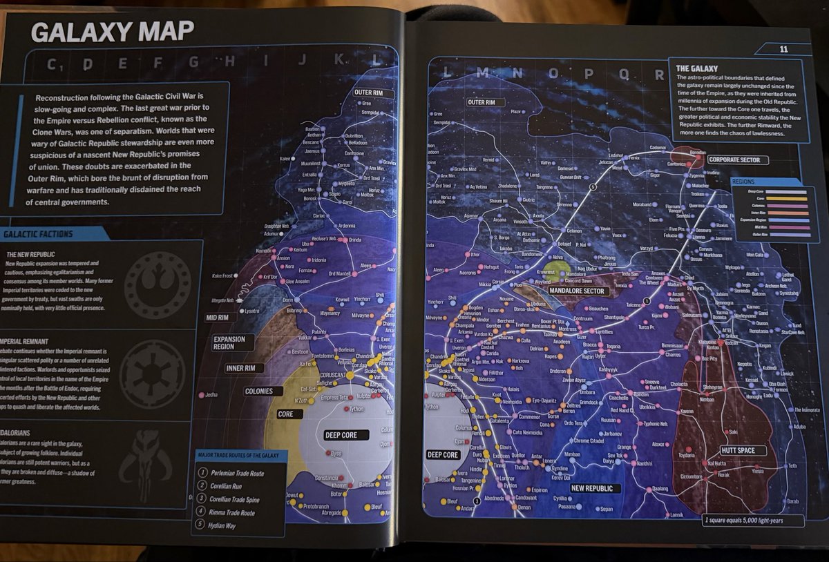 retneysholocron's tweet photo. Updated map of the galaxy from The Mandalorian visual guide that released today https://t.co/xU0MpjnPEa