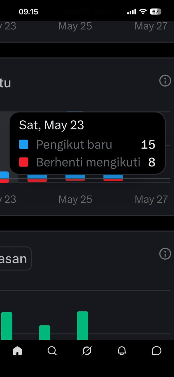 indosiren tweet media