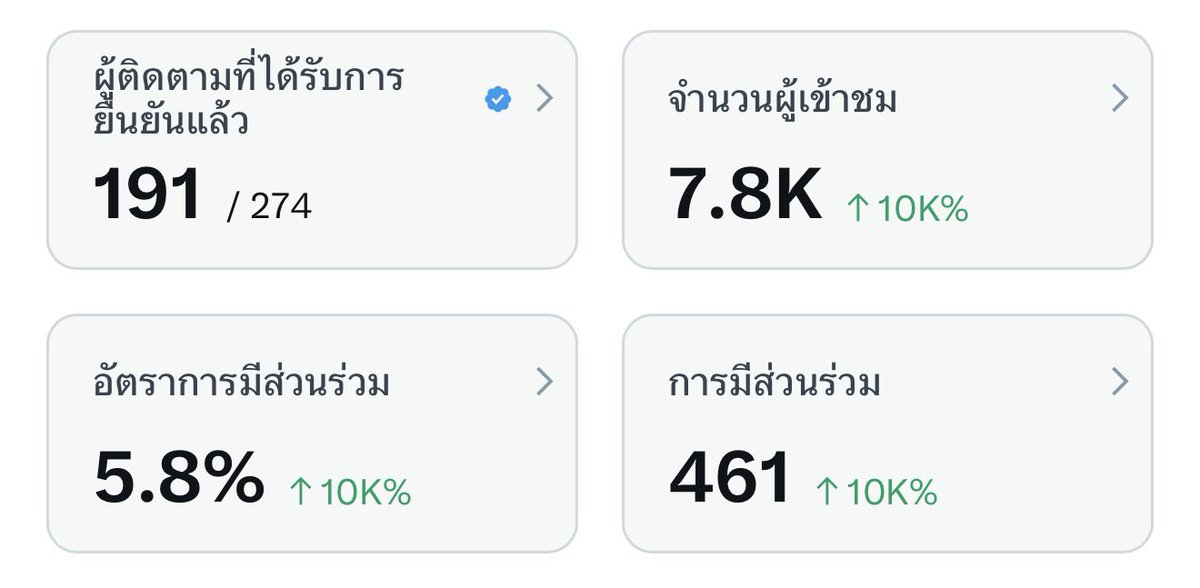 ครูฉลามณุก tweet media
