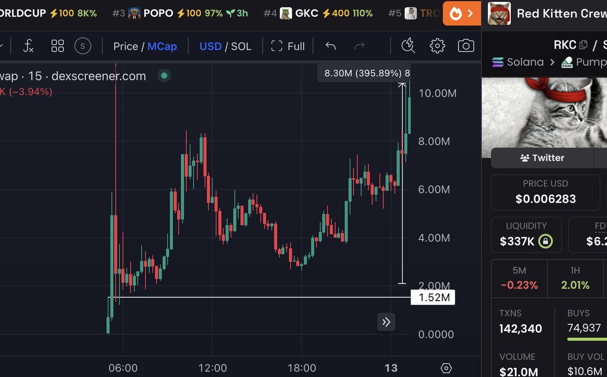💎GEM INSIDER💎 tweet media