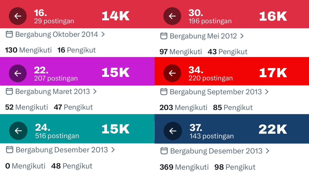 ✩ tweet media