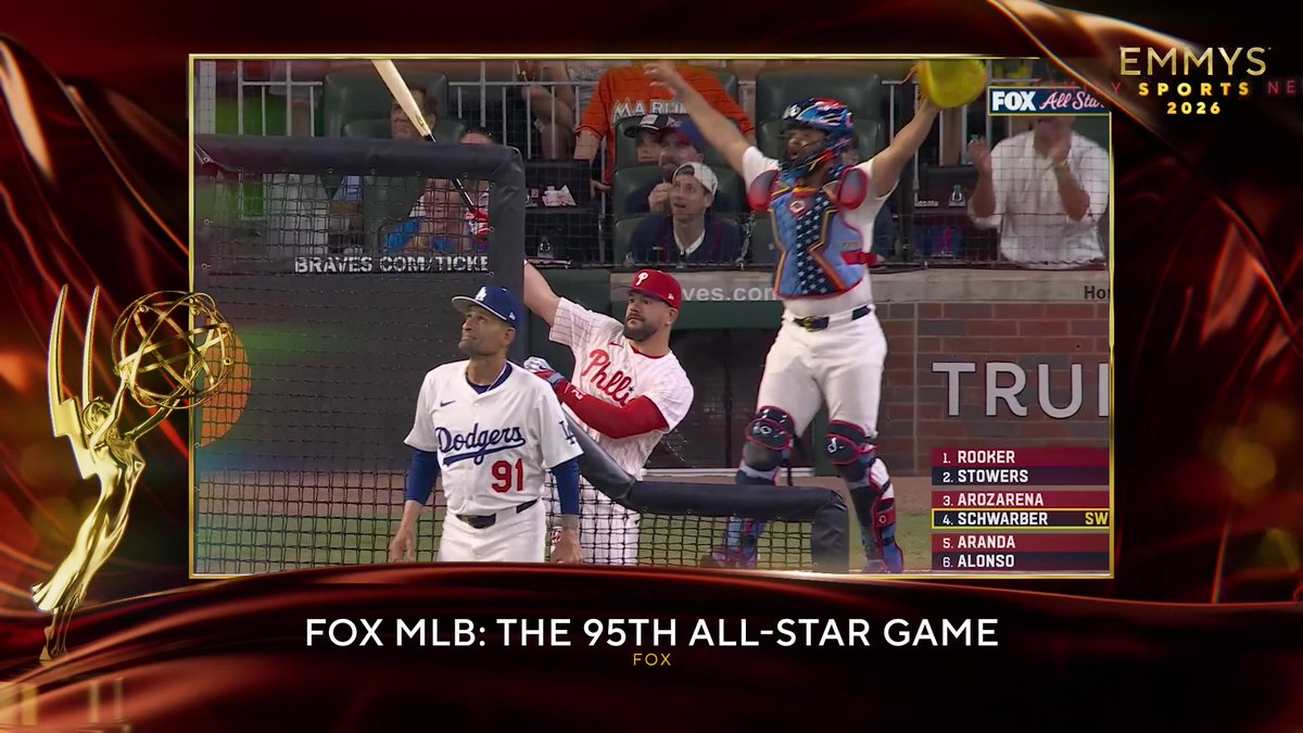 sportsemmys's tweet photo. The #SportsEmmys Award for Outstanding Live Sports Special: Non-Championship Event goes to FOX MLB: The 95th All-Star Game @MLBONFOX (@foxsports). https://t.co/wns5fHMvYE