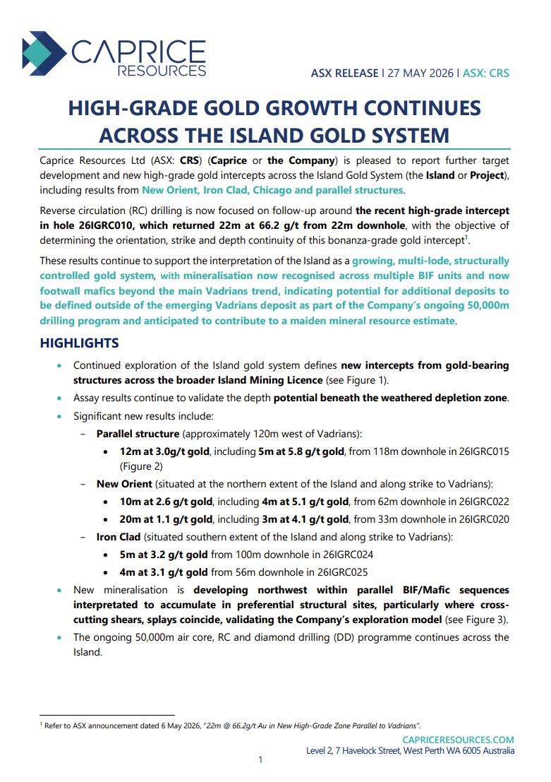 CapriceLimited's tweet photo. $CRS continues to expand the Island #Gold System, with new high-grade intercepts reinforcing the Project as a growing multi-lode gold system. Ongoing drilling is targeting extensions across Vadrians, New Orient, Iron Clad and parallel structures. https://t.co/IVMY9QL03v https://t.co/SpvFvqMWRi