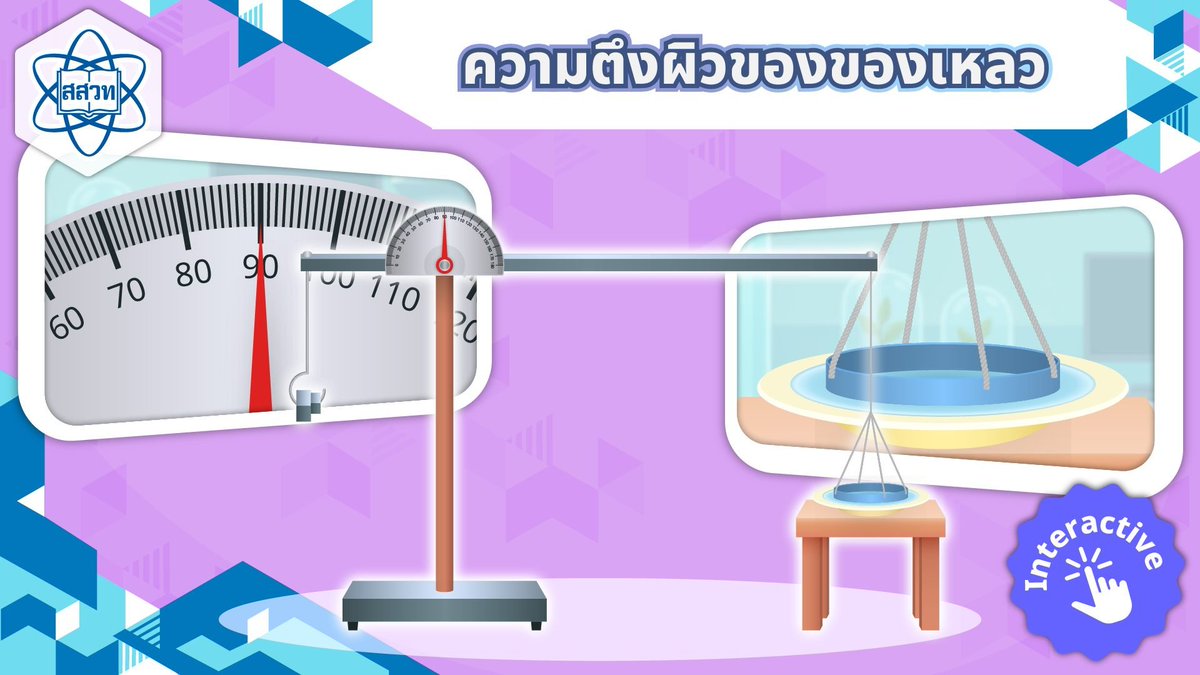 ipst_thai's tweet photo. ต้อนรับต้นเทอม 1 ปี 69 ด้วยสื่อ #interactive 4 ตัวใหม่ล่าสุดจากทีมงานฟิสิกส์ ม.ปลาย #สสวท.
https://t.co/QLlb4YlzHz https://t.co/io8seioGum