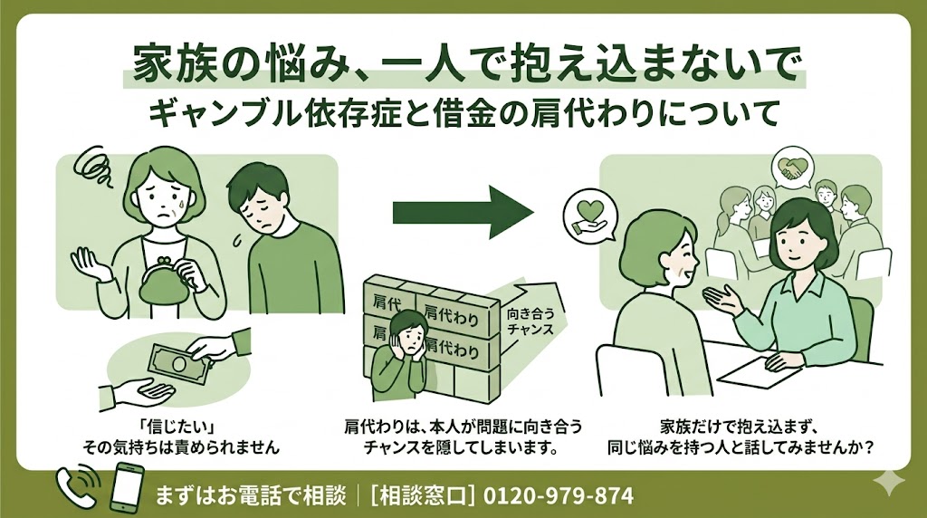 cfc_ss_'s tweet photo. 『ギャンブル依存者への家族の向き合い方』

「もう二度とギャンブルはしない。本当に悪かった」

目の前で涙を流して反省する家族の姿を見て、
「今回だけは信じよう」
「私が払えば、また元の平穏な家族に戻れる」と、必死の思いで借金を肩代わりしてしまう。

それは甘やかしなどではなく、配偶者として家庭を守りたい、親として我が子を守りたいという、痛いほどの「愛情」と「恐怖」から生まれる行動です。

「もし払わなければ、ブラックリストに載って人生が終わるかも」
「職場に督促が来て、今の仕事を続けられなくなるかも」
「追いつめられて、最悪の事態になってしまったら……」

そんな恐ろしい未来が頭をよぎれば、身を削ってでも目の前の火を消そうとするのは当然の防衛本能です。誰だって、大切な人の人生が崩壊していくのを黙って見ていることなんてできません。

しかし、ここにギャンブル依存症という罠があります。
ギャンブル依存症とは、本人の意思や性格の問題ではなく、脳のコントロールが効かなくなる『脳の病気』です。

家族が借金を穴埋めしたとき、本人の脳は
「どんなに大失敗をしても、なんとかなった」と誤って学習してしまいます。皮肉なことに、家族の優しさが、本人が問題に向き合い、専門機関につながるチャンスを遠ざけてしまうことがあるのです。

冷たく突き放す必要はありません。
私たちが提案したいのは、
「愛情を持った、一定の距離感」です。
本人の借金は本人の課題。これ以上は代わりに払わず、まずはあなた自身の心と生活を守ることを最優先にしてください。

でも、一人で抱え込むのはあまりにも過酷です。
「どう対応すればいい？」「督促が来たらどうする？」
その答えを、同じ悩みを持つ仲間や私たちと一緒に見つけませんか？

信用生協では、盛岡と北上で
【本人・家族のためのグループミーティング】を
毎月開催しています。
誰にも言えなかった胸の内を、そのまま吐き出せる場所です。秘密は厳守されます。あなたが倒れてしまう前に、まずは私たちを始めとする相談機関に話してみませんか

▼詳細・お問い合わせはホームページの
【ギャンブル依存の問題でお悩みの方へ】
https://t.co/BkDT8RVudx
もしくは「お金の悩みホットライン」
✆0120-979-874（受付：月～金　9：00～18：00）へ
ご連絡ください

#ギャンブル依存症 #盛岡 #北上