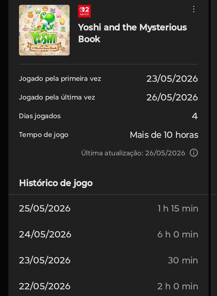 Guiz4nd's tweet photo. Nem parece que estou viciado né !? https://t.co/rA1QWmPRQo
