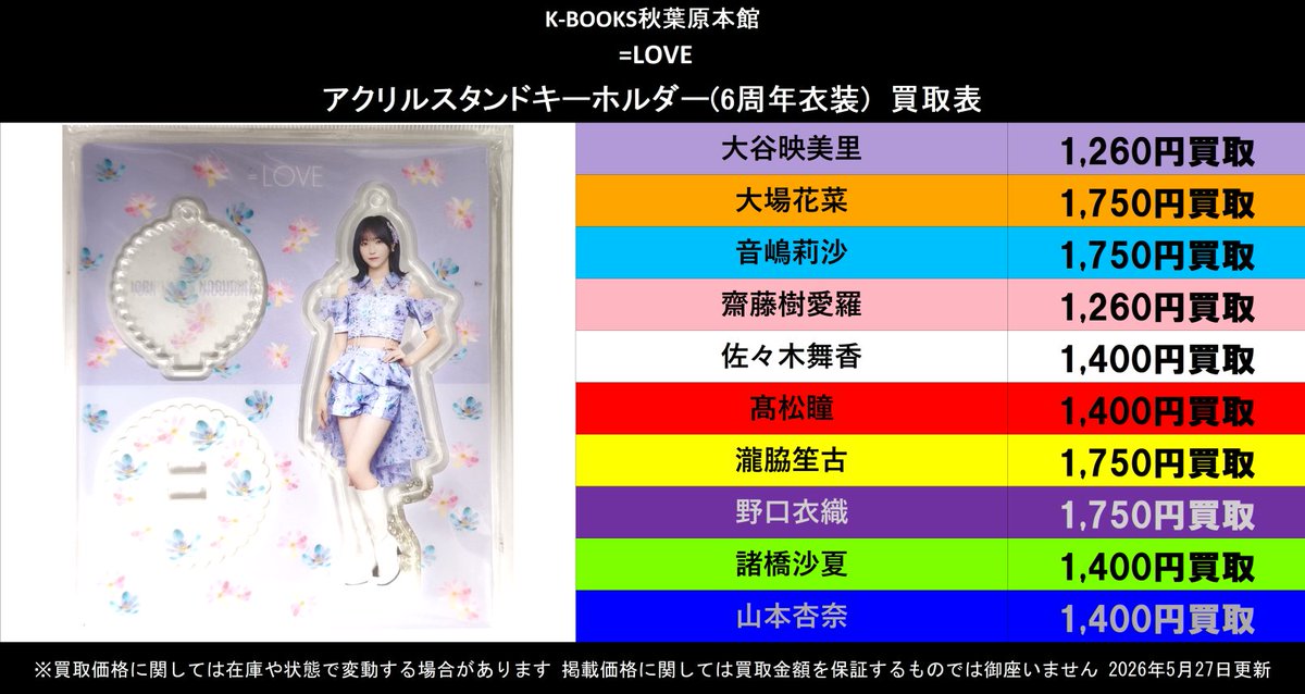 買取情報】 =LOVE(イコラブ) 6周年衣装 メンカラ衣装 アクリルスタンド
