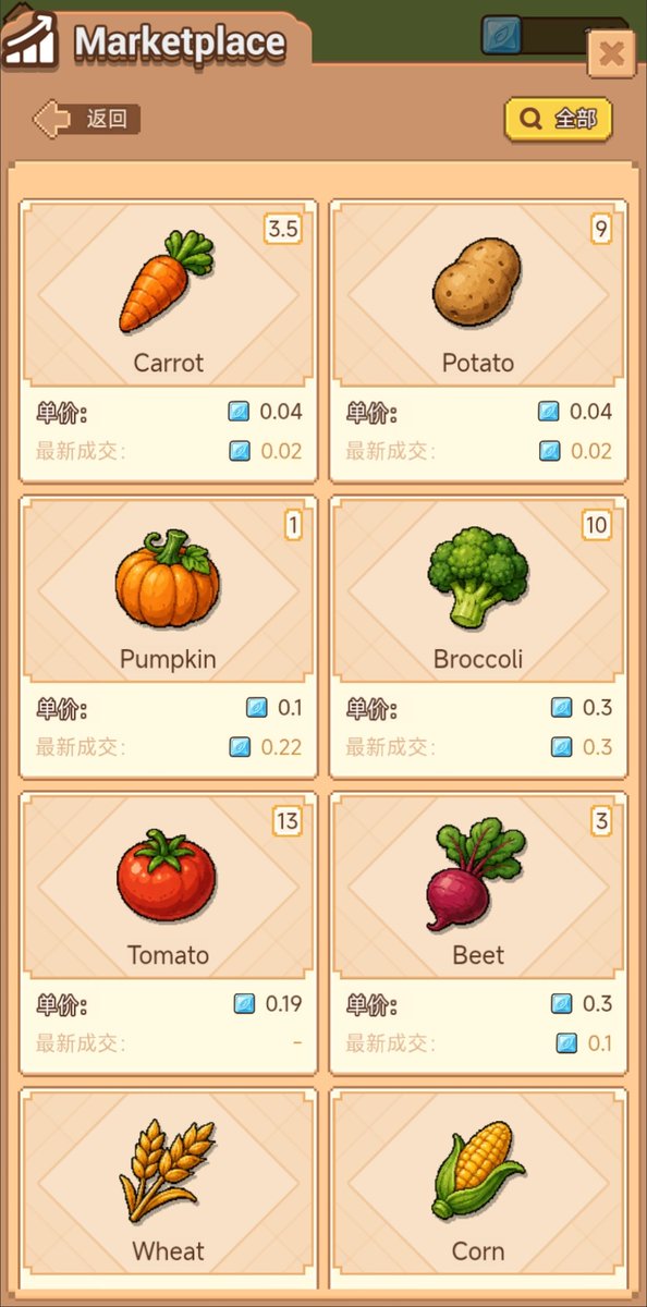 🌱大牛且慢🌳 tweet media