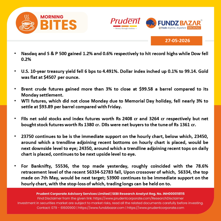 PRADIP281078's tweet photo. Investment in securities market are subject to market risks. Disclaimer : https://t.co/ans9idINAr https://t.co/6A2X2CRMKX