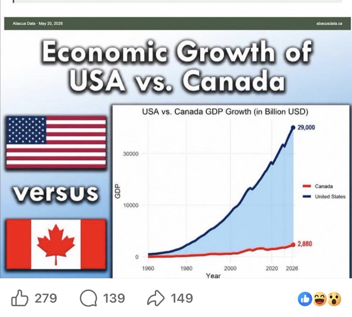 Dave West tweet media