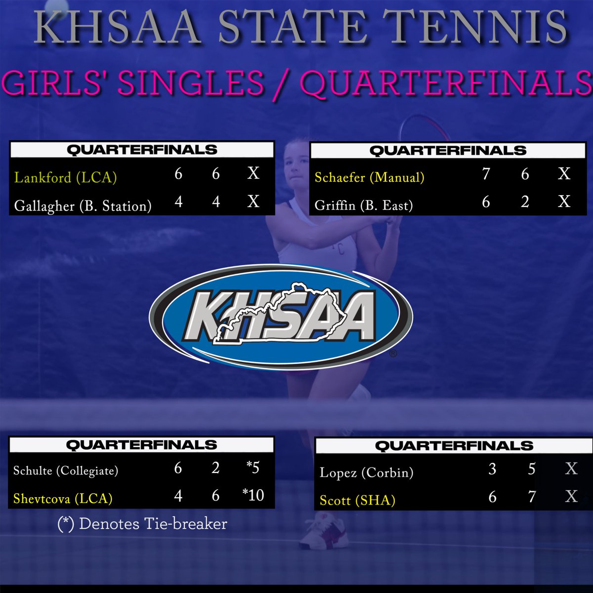 KHSAA Main tweet media