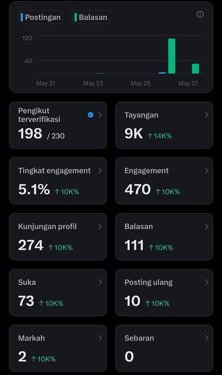 ferdi tweet media