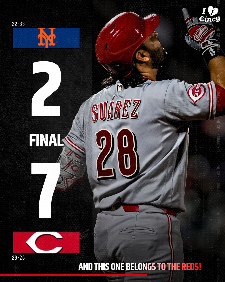 CincyProblems's tweet photo. The Reds have won 5 of their last 6 games. 📈 #ATOBTTR https://t.co/7T4OZ4uMRb