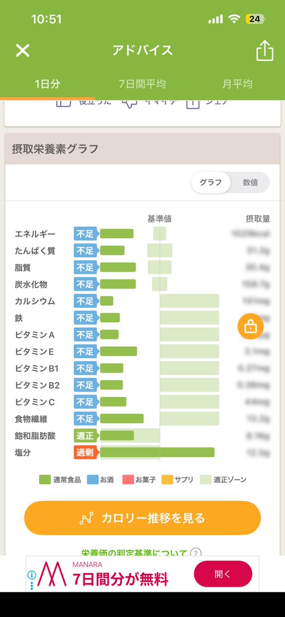 ねこ tweet media