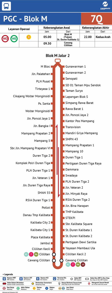 #TahukahKamu? Rute 7Q memiliki variasi yang hanya berlaku pagi hari? 05 ...