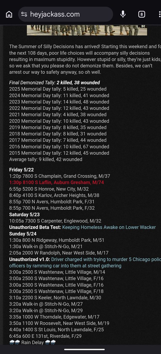 okyeahright570's tweet photo. @WestLoopTom I guess you don't count Friday as part of the long weekend?

Also, they are up 11% from last year. https://t.co/Itip0bJdCn