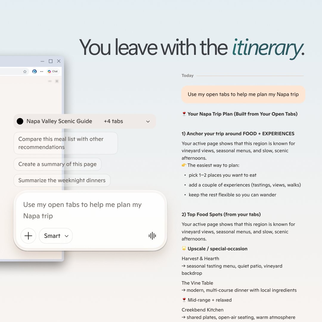 Copilot interface shows a Napa trip itinerary generated from open browser tabs, with suggestions for food, experiences, and restaurants beside the headline “You leave with the itinerary.”