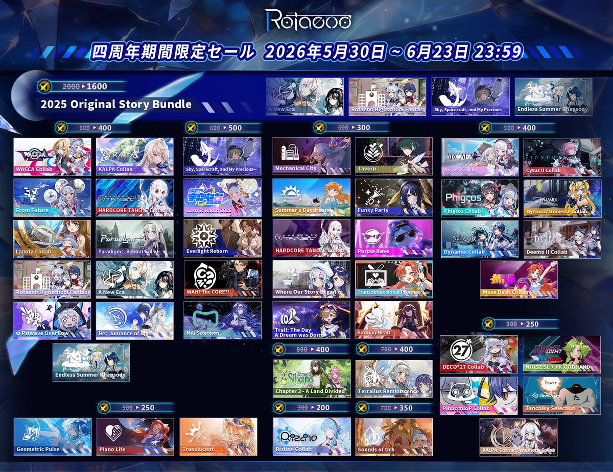 Rotaeno公式 tweet media