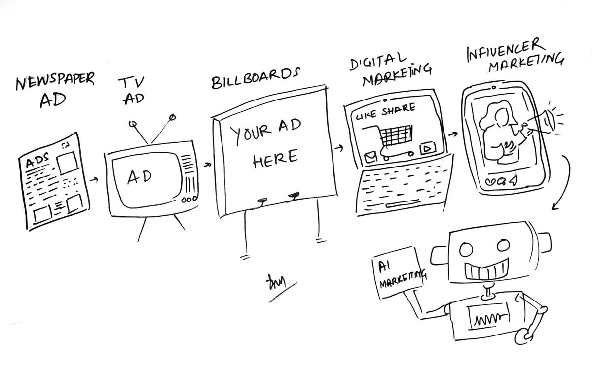 msaibaba57's tweet photo. #ToonLogs #ContentWithPurpose #DigitalMarketing
https://t.co/hteBlTAHnl
https://t.co/HnUuvxZNtz 
World Marketing Day
Every campaign, from a local shop’s promotion to a global brand’s storytelling, reflects the art and science of marketing.
@wroldmarketingday
@NIAS_India https://t.co/oNgWhY7oC7