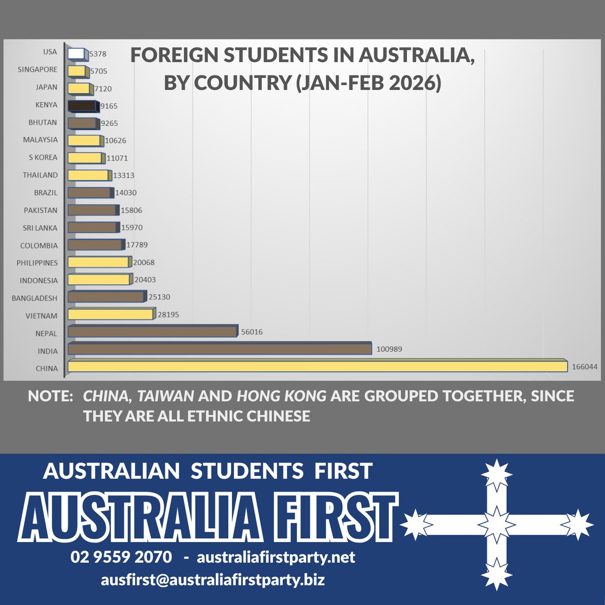 Gabe A. - Aust. First Party tweet media