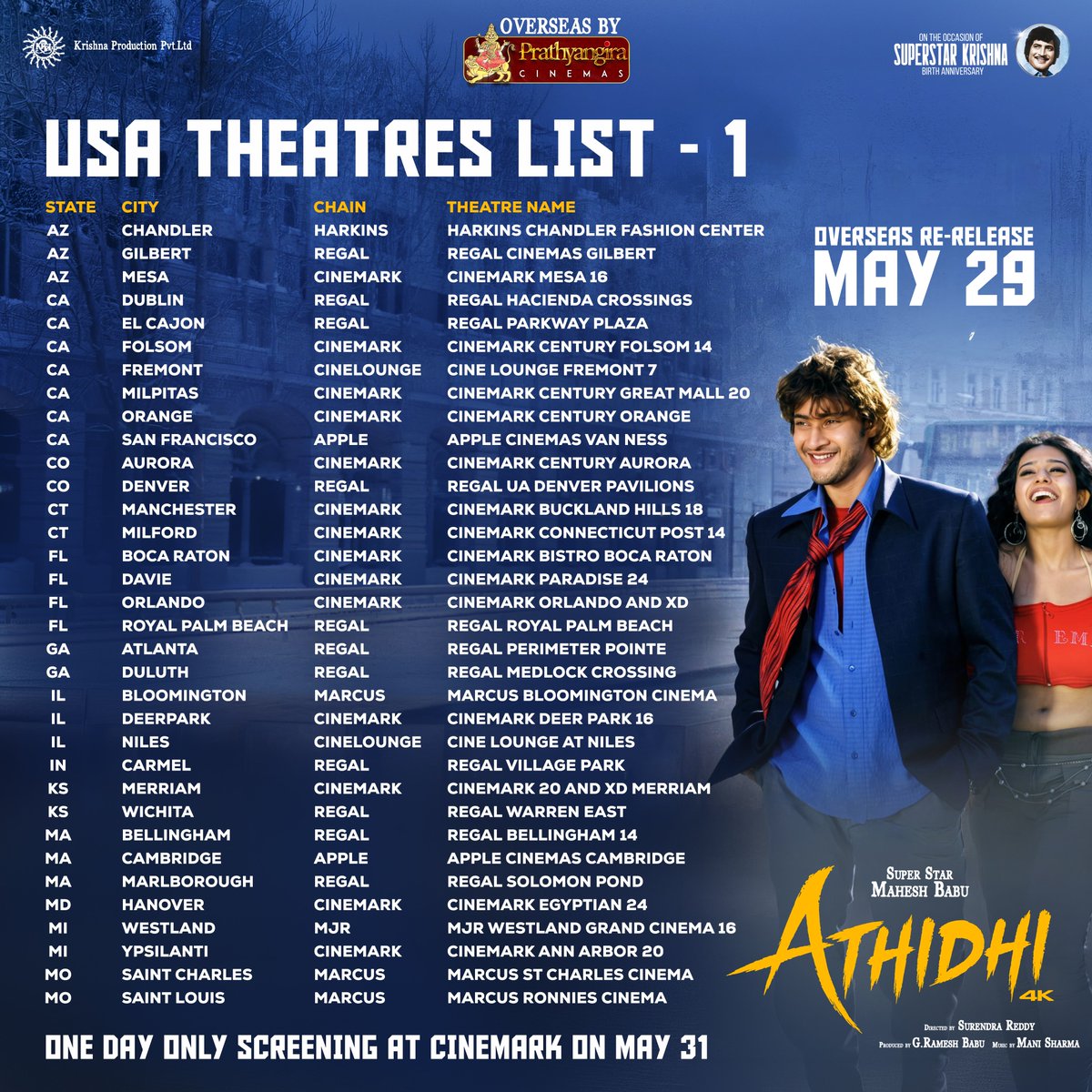 Prathyangira Cinemas tweet media
