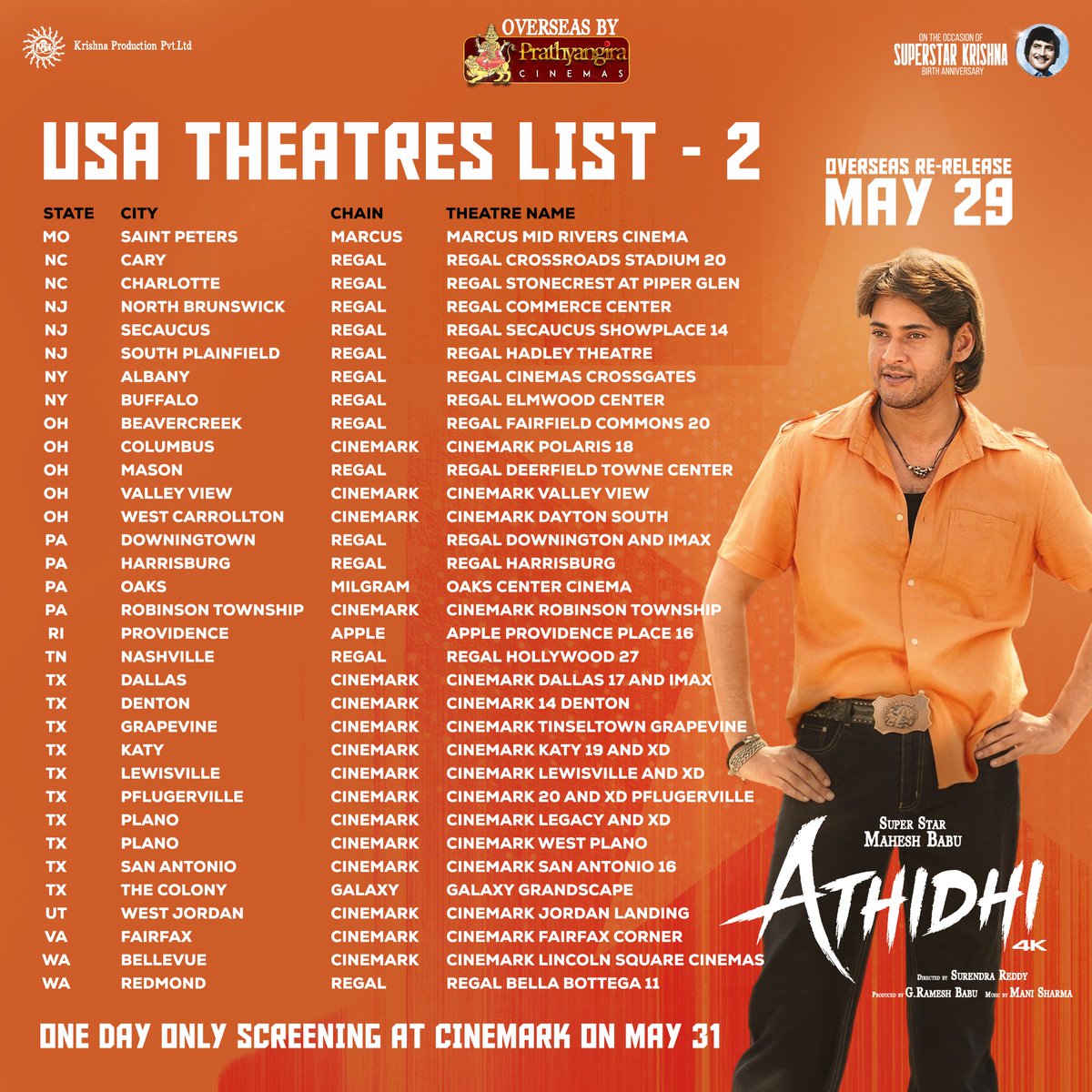 Prathyangira Cinemas tweet media