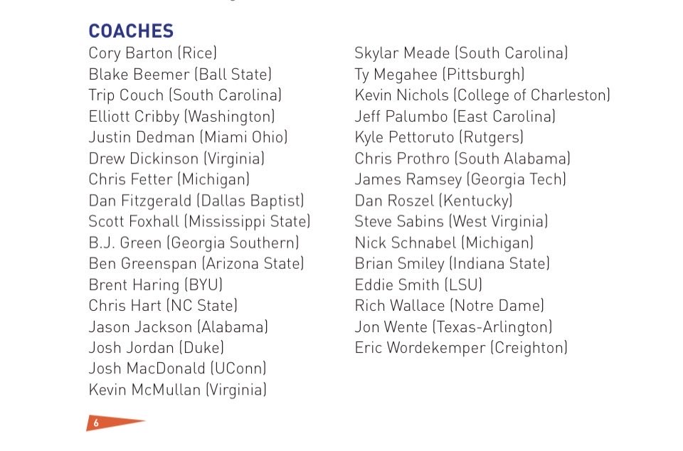 SurefireForum's tweet photo. The assistant coach roster at Surefire in January 2020 was A++. Some seriously impressive names on this list who became head coaches. https://t.co/Cp82DPkWu0