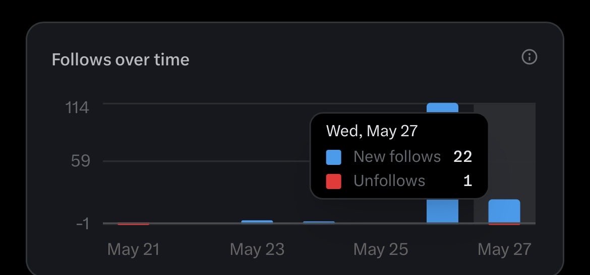 i don’t like banana tweet media
