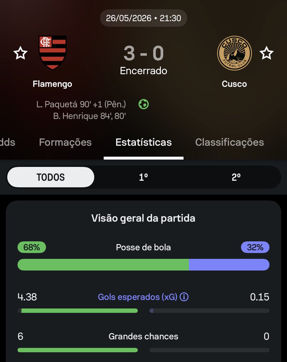 Se Ficar Puto É Pior tweet media