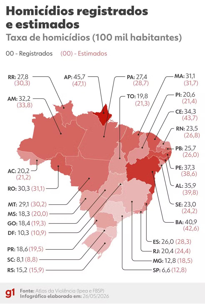 João Loque tweet media
