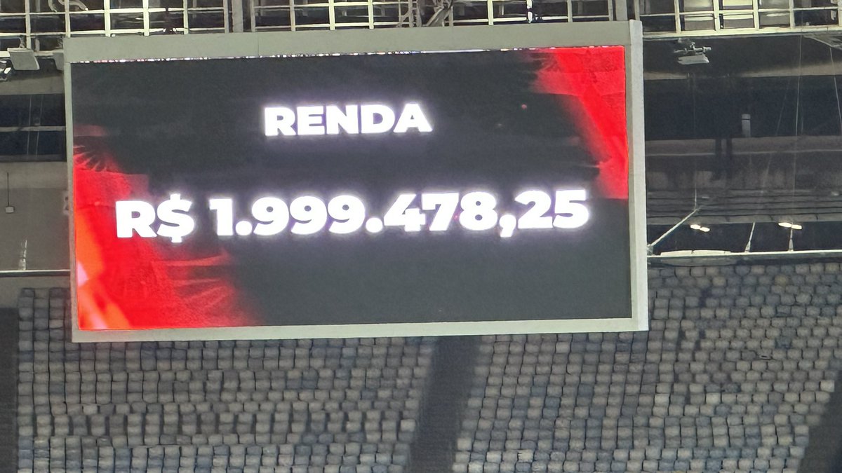 fimdejogoaguva's tweet photo. Público e Renda

Flamengo 3x0 Cusco 

Público Presente: 34.796
Público Pagante: 32.497
Renda: R$ 1.999.478,25

@fimdejogo https://t.co/UKYJg39jRK