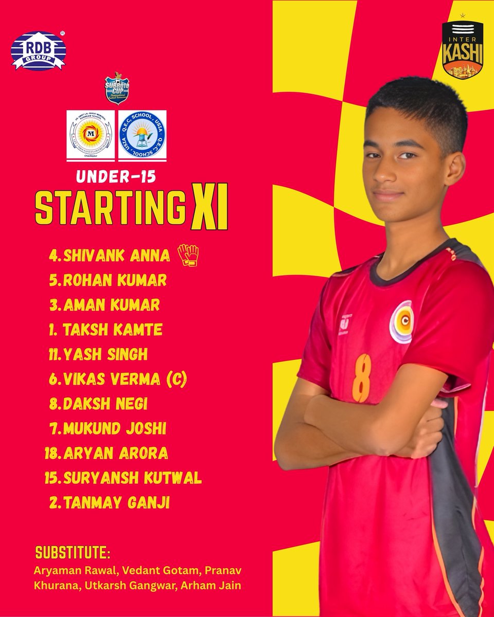 InterKashiFC's tweet photo. The Squad. Ready to make an impact. Let's go! ⚽️🔥

#65Subrotocup #DalimssSunbeamSchool #harharkashi #PreSubrotoCup #cbse https://t.co/RioRuS2Xsr
