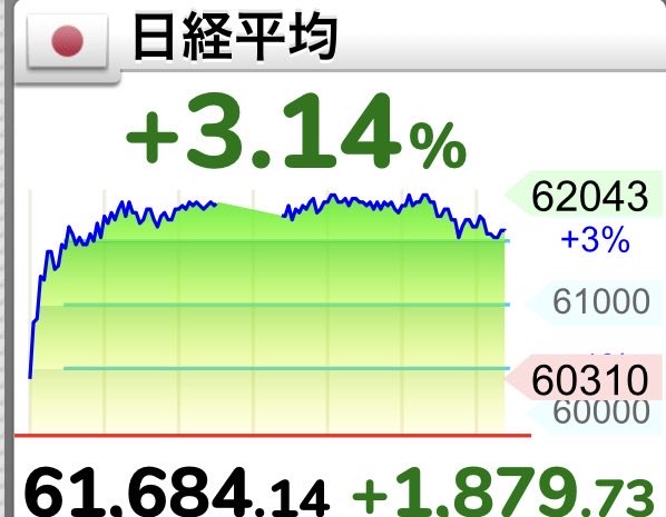 スマイルボーイの幸运投資 tweet media