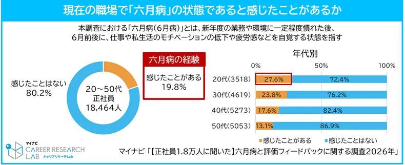 ニュースサムネイル