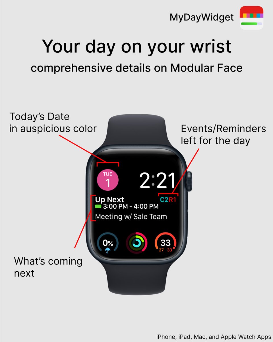 MyDayWidget's tweet photo. Your day, on your wrist.
The Modular face turns Apple Watch into a glance — today's date in its color, what's next, and how much of the day is still ahead.

#MyDayWidget. #Calendar and #reminders, everywhere you look.

Download on App Store https://t.co/G6QEtoX7T6
#AppleWatch https://t.co/c2HKQwdh5N