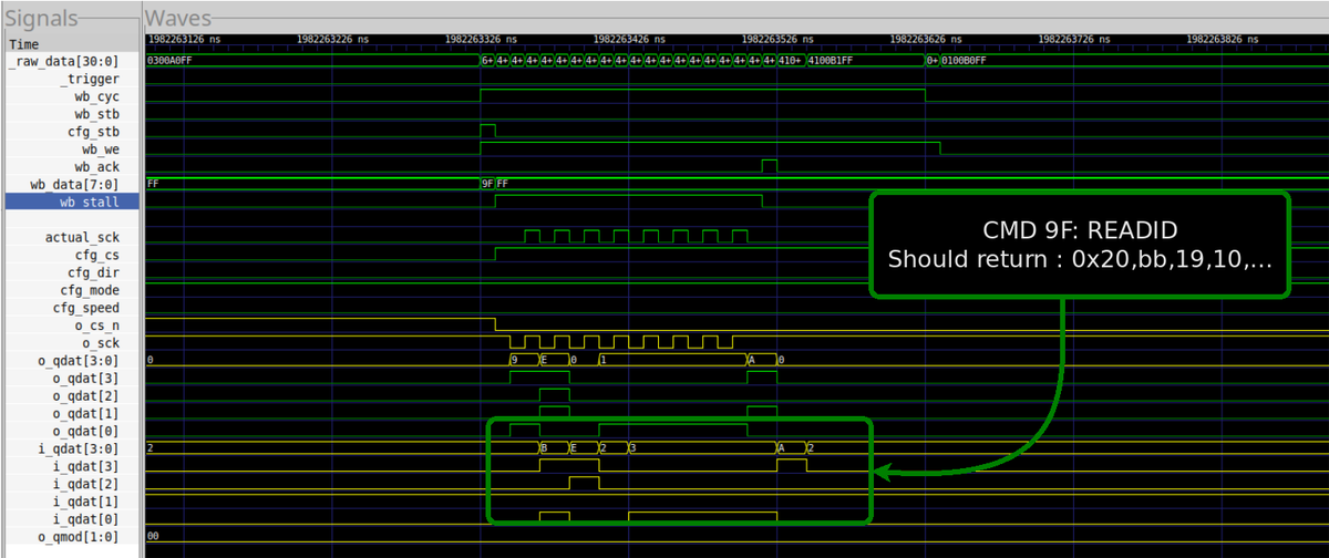 zipcpu tweet picture