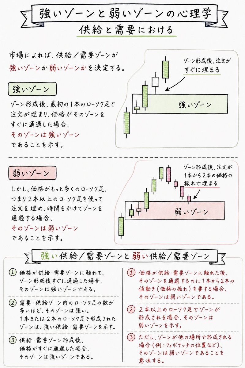 江戸川コナンの逆張り大全 tweet media