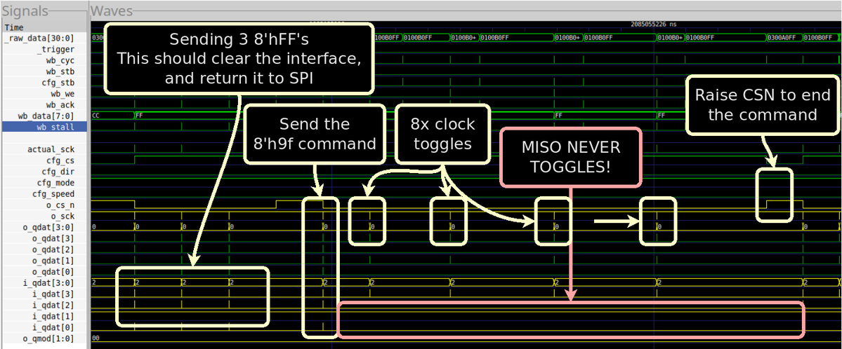 zipcpu tweet picture