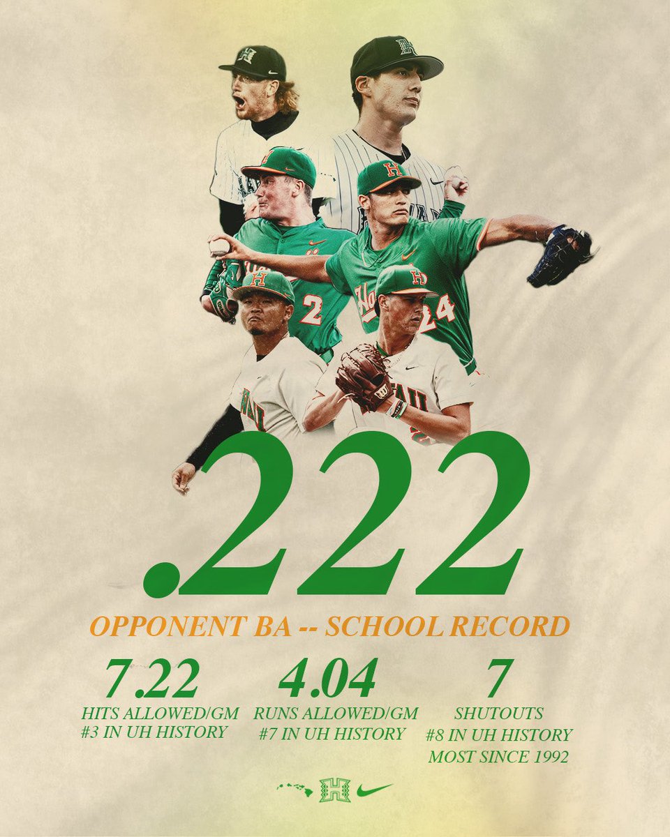 Hawaii Baseball tweet media