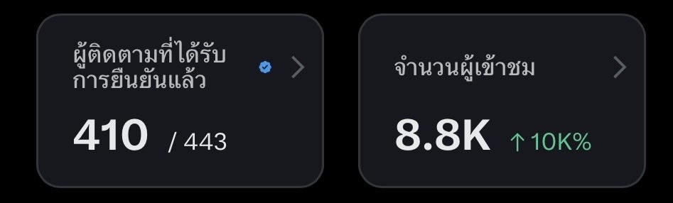 🌷 รับรักโผ้มหน่อยงับ 🖇️✩_ ₊˚ tweet media