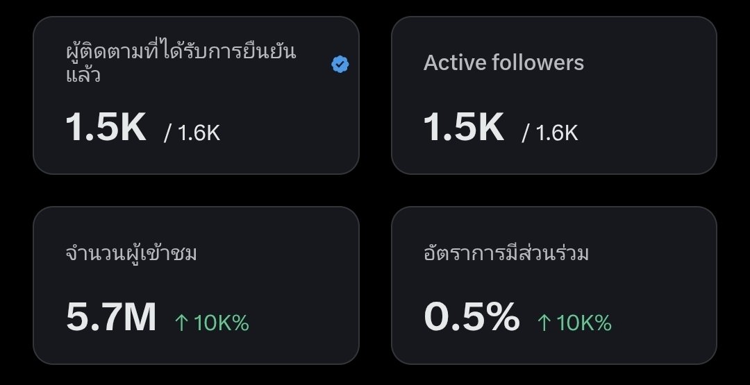 พออิ้ง彡☆ tweet media