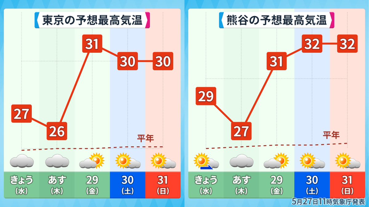 アバンギャルド河津 tweet media