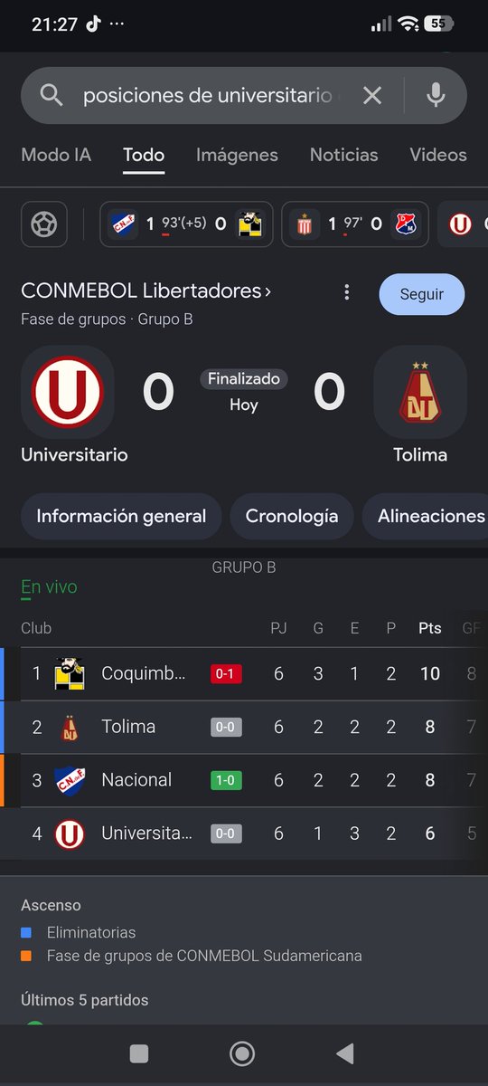 wolfire2018's tweet photo. @Universitario Quizá el grupo más accesible para un club peruano en la libertadores en los últimos años y el tricampeón del fútbol peruano no pudo ganar a coquimbo y a Tolima toda culpa de la gestión deportiva q deja claro q en Perú no hay buen manejo dirigencial solo buena suerte a vcs https://t.co/IgLPkaroAZ