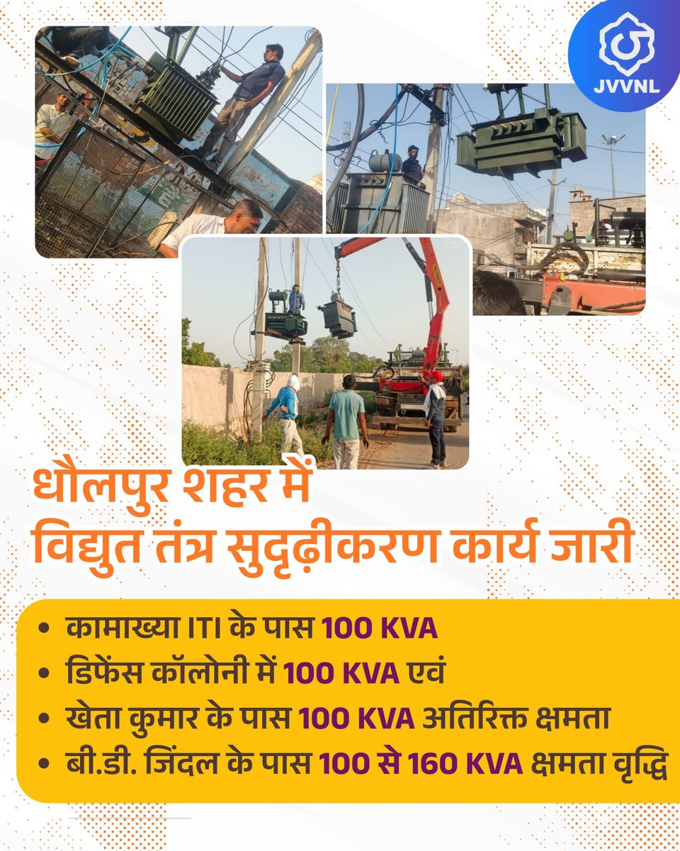 artizzzz's tweet photo. System strengthening for better supply management during summer peak demand is continuing across #JVVNL areas. New transformers, augmentation works and capacity enhancement at grid substations are being carried out to improve voltage profile, load management and ensure smoother power supply for consumers.
#अलवर सर्किल में रामनगर कॉलोनी एवं साहू कॉलोनी-शिव कॉलोनी क्षेत्र में नए ट्रांसफॉर्मर स्थापित किए गए हैं। 
#दौसा सर्किल के पंचकुइयां, अंबेडकर हॉस्टल क्षेत्र में 160 KVA क्षमता का नया ट्रांसफॉर्मर स्थापित किया गया है, जिससे लगभग 105 परिवार लाभान्वित होंगे। #धौलपुर सर्किल में कामाख्या ITI, डिफेन्स कॉलोनी एवं अन्य क्षेत्रों में अतिरिक्त ट्रांसफॉर्मर क्षमता स्थापित/बढ़ाई गई है। 
वहीं #बूंदी सर्किल के विभिन्न उपखंडों में ग्रिड सब-स्टेशनों पर क्षमता वृद्धि के कार्य किए जा रहे हैं, जिससे बेहतर लोड मैनेजमेंट एवं वोल्टेज सुधार सुनिश्चित हो सकेगा।
बेहतर वोल्टेज। मजबूत विद्युत व्यवस्था। सुचारू बिजली आपूर्ति।
#TeamJVVNL 
#PowerSupply
 #SummerPreparedness