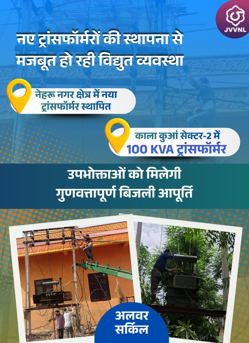 artizzzz's tweet photo. System strengthening for better supply management during summer peak demand is continuing across #JVVNL areas. New transformers, augmentation works and capacity enhancement at grid substations are being carried out to improve voltage profile, load management and ensure smoother power supply for consumers.
#अलवर सर्किल में रामनगर कॉलोनी एवं साहू कॉलोनी-शिव कॉलोनी क्षेत्र में नए ट्रांसफॉर्मर स्थापित किए गए हैं। 
#दौसा सर्किल के पंचकुइयां, अंबेडकर हॉस्टल क्षेत्र में 160 KVA क्षमता का नया ट्रांसफॉर्मर स्थापित किया गया है, जिससे लगभग 105 परिवार लाभान्वित होंगे। #धौलपुर सर्किल में कामाख्या ITI, डिफेन्स कॉलोनी एवं अन्य क्षेत्रों में अतिरिक्त ट्रांसफॉर्मर क्षमता स्थापित/बढ़ाई गई है। 
वहीं #बूंदी सर्किल के विभिन्न उपखंडों में ग्रिड सब-स्टेशनों पर क्षमता वृद्धि के कार्य किए जा रहे हैं, जिससे बेहतर लोड मैनेजमेंट एवं वोल्टेज सुधार सुनिश्चित हो सकेगा।
बेहतर वोल्टेज। मजबूत विद्युत व्यवस्था। सुचारू बिजली आपूर्ति।
#TeamJVVNL 
#PowerSupply
 #SummerPreparedness