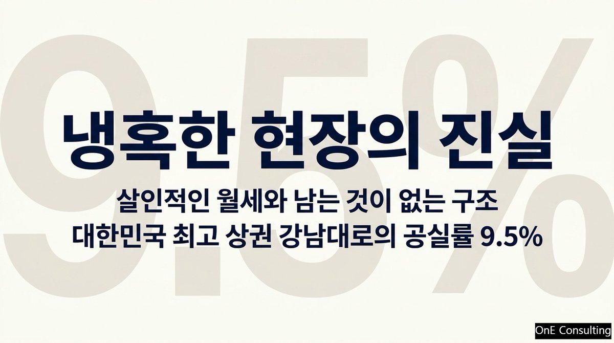 omkwon03's tweet photo. 스타벅스는 피하라, 다윗의 틈새 상권 전략!!

퇴직금을 걸고 생계형 창업에 나선 여러분이라면, 대기업이 장악한 A급 상권이라는 이름값의 달콤한 독배를 절대 마셔서는 안 됩니다. 

https://t.co/je6QT6vCJ0 https://t.co/rlUI2c0R2W