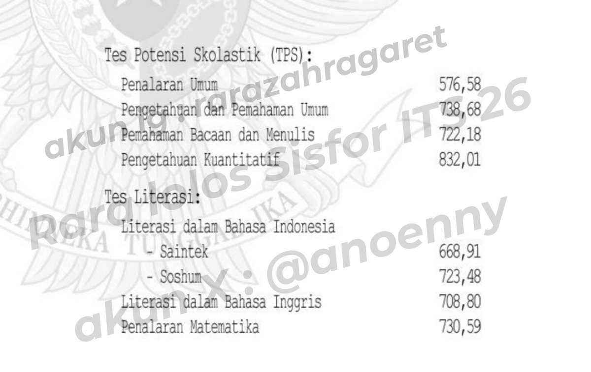 Rara maba Sistem Informasi ITS tweet media